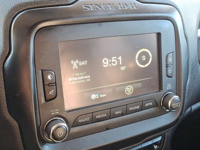 2017 Jeep Renegade Limited